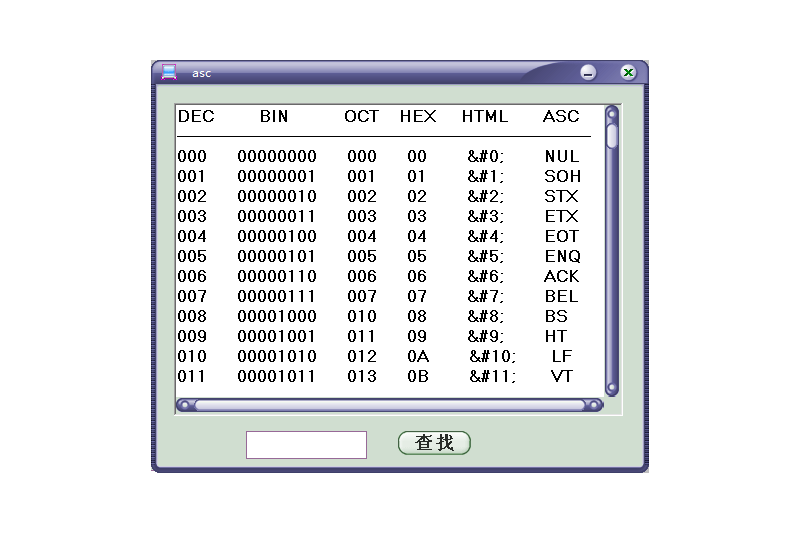 ASCIIתͼ1