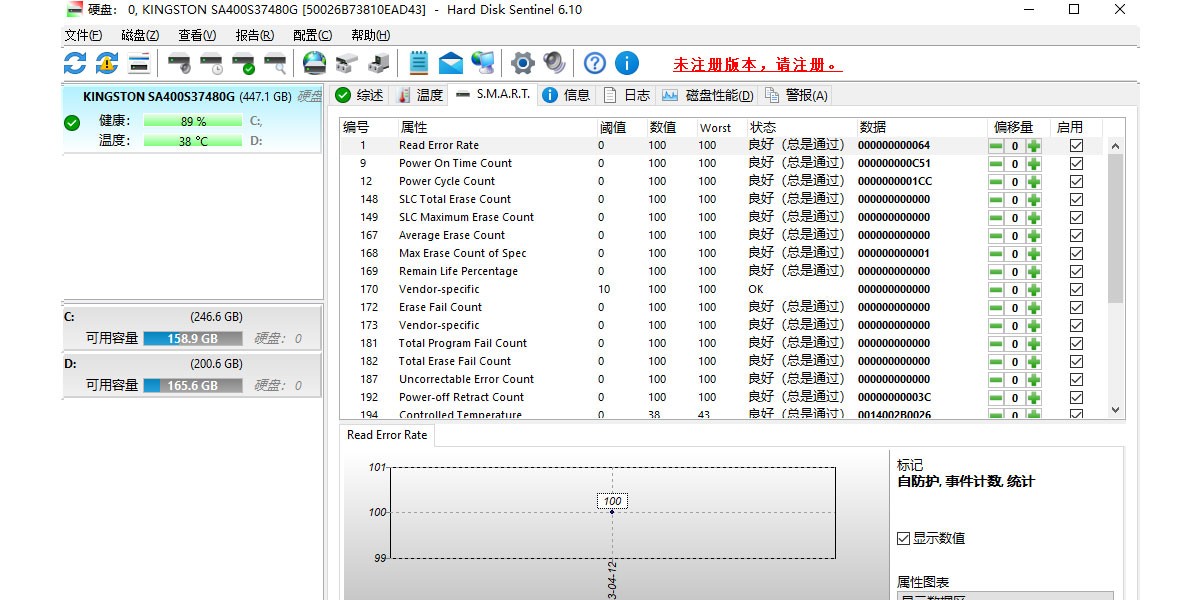 Hard Disk Sentinelͼ4