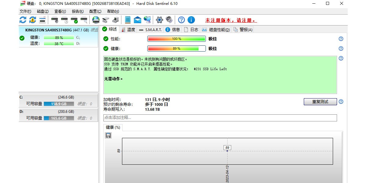 Hard Disk Sentinelͼ3